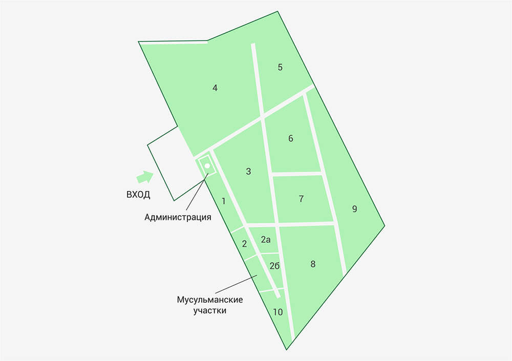 Новое Ногинское кладбище схема расположения участков