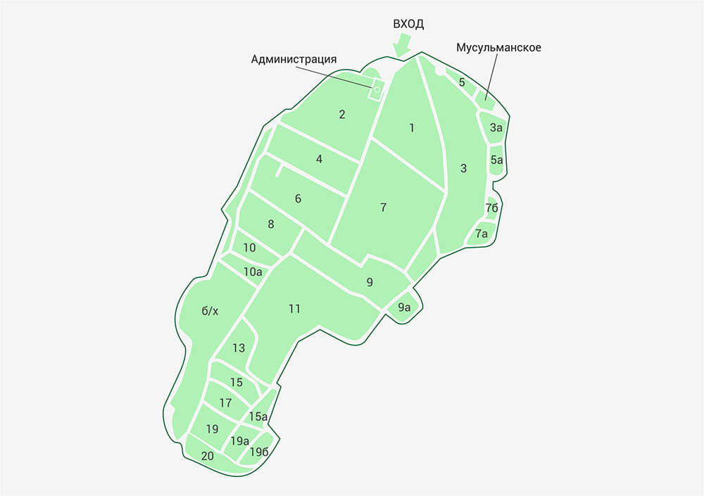 Пуршевское кладбище схема расположения участков