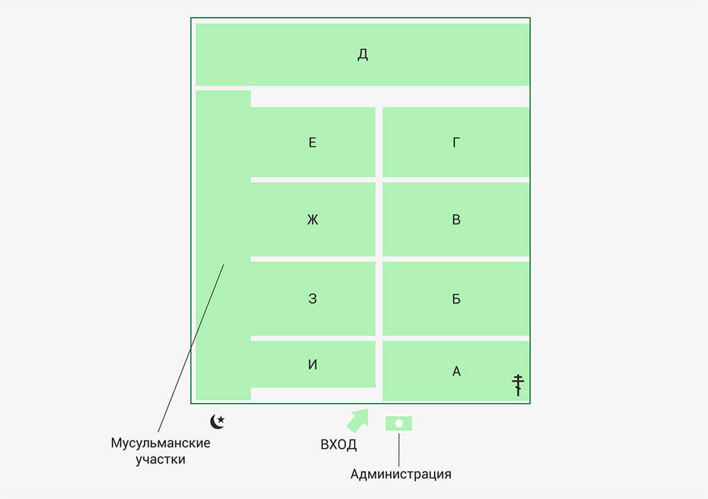 Родниковское кладбище схема расположения участков