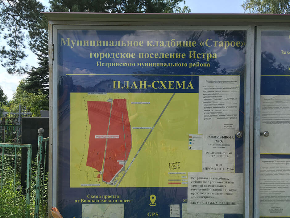 Старое кладбище (Истра). Фото 3