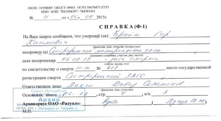 Похороны Документы
